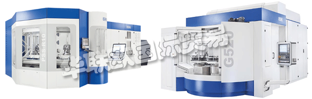 家族企業(yè)GROB一直是高度創(chuàng)新的生產和自動化系統(tǒng)建設的先驅。