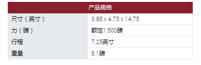 MOOG線性執行器將旋轉運動轉換為線性運動。它們具有與旋轉單元相同的功能和類似的應用。